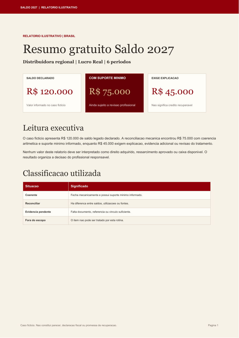 Prévia do resumo gratuito